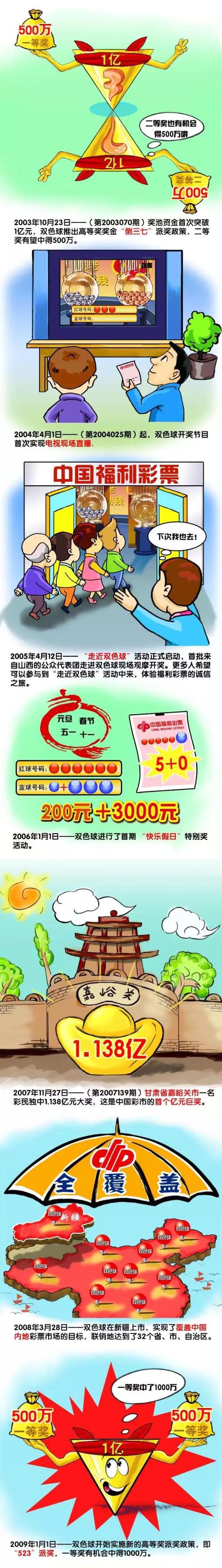 【双方首发及换人信息】巴萨首发：13-佩尼亚、23-孔德、4-阿劳霍、15-克里斯滕森、2-坎塞洛、8-佩德里（89’ 32-费尔明）、22-京多安、21-德容、11-拉菲尼亚（77’ 27-亚马尔）、14-菲利克斯（77’ 7-费兰-托雷斯）、9-莱万巴萨替补：3-巴尔德、18-罗梅乌、20-罗贝托、26-阿斯特拉拉加、31-科亨马竞首发：13-奥布拉克、2-吉梅内斯（46’ 12-利诺）、20-维特塞尔、22-埃尔莫索、16-莫利纳（46’ 3-阿兹皮利奎塔）、14-马科斯-略伦特、6-科克（66’ 8-萨乌尔）、5-德保罗、25-里克尔梅（46’ 10-科雷亚）、7-格列兹曼、19-莫拉塔（65’ 9-德佩）马竞替补：1-格尔比奇、31-戈米斯、4-瑟云聚、15-萨维奇、17-哈维-加兰、23-雷尼尔多