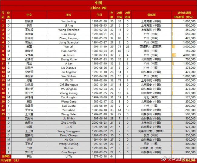 2018第一贪腐大案风起云涌反贪天团联手冲破重重杀机2018贺岁档最大爽片全程爆笑 人性考验全民参与2018漫威压轴巨制《毒液：致命守护者》集结了好莱坞金牌阵容，英伦型男汤姆;哈迪与实力派女星米歇尔;威廉姆斯联袂出演，亮眼表现备受赞誉